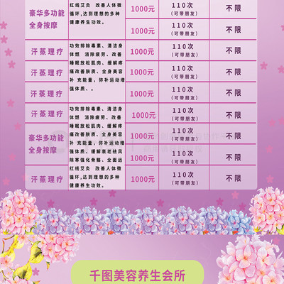 美容產品與服務的價格指南 了解投資美麗的選擇